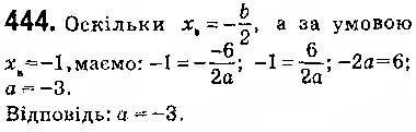 Завдання № 444 - § 11. Функція y = ax2 + bx + c, a ≠ 0, її графік і властивості - ГДЗ Алгебра 9 клас О.С. Істер 2017