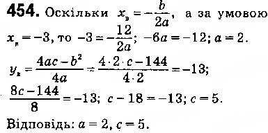 Завдання № 454 - § 11. Функція y = ax2 + bx + c, a ≠ 0, її графік і властивості - ГДЗ Алгебра 9 клас О.С. Істер 2017