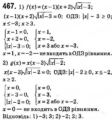 Завдання № 467 - § 11. Функція y = ax2 + bx + c, a ≠ 0, її графік і властивості - ГДЗ Алгебра 9 клас О.С. Істер 2017