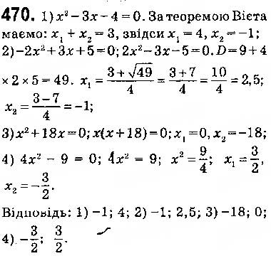 Завдання № 470 - § 11. Функція y = ax2 + bx + c, a ≠ 0, її графік і властивості - ГДЗ Алгебра 9 клас О.С. Істер 2017