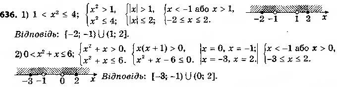 Завдання № 636 - § 14. Система двох рівнянь з двома змінними як математична модель текстових і прикладних задач - ГДЗ Алгебра 9 клас О.С. Істер 2017
