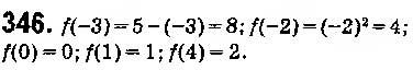 Завдання № 346 - § 8. Функції. Область визначення, область значень і графік функції - ГДЗ Алгебра 9 клас О.С. Істер 2017