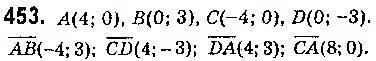 Завдання № 453 - § 10. Скалярний добуток векторів - ГДЗ Геометрія 9 клас О.С. Істер 2017