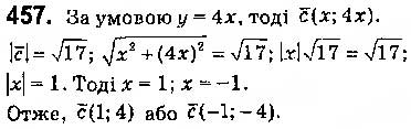 Завдання № 457 - § 10. Скалярний добуток векторів - ГДЗ Геометрія 9 клас О.С. Істер 2017