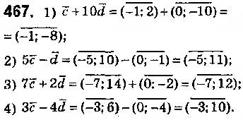 Завдання № 467 - § 10. Скалярний добуток векторів - ГДЗ Геометрія 9 клас О.С. Істер 2017
