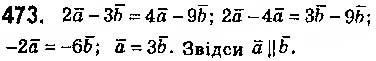 Завдання № 473 - § 10. Скалярний добуток векторів - ГДЗ Геометрія 9 клас О.С. Істер 2017