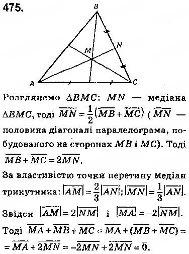 Завдання № 475 - § 10. Скалярний добуток векторів - ГДЗ Геометрія 9 клас О.С. Істер 2017