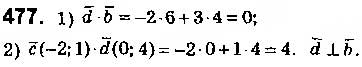 Завдання № 477 - § 10. Скалярний добуток векторів - ГДЗ Геометрія 9 клас О.С. Істер 2017