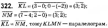 Завдання № 322 - § 7. Координати вектора - ГДЗ Геометрія 9 клас О.С. Істер 2017