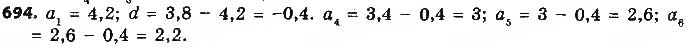 Завдання № 694 - § 16. Арифметична прогресія, її властивості. Формула n-го члена арифметичної прогресії - ГДЗ Алгебра 9 клас О.С. Істер 2017