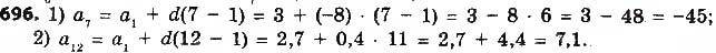 Завдання № 696 - § 16. Арифметична прогресія, її властивості. Формула n-го члена арифметичної прогресії - ГДЗ Алгебра 9 клас О.С. Істер 2017