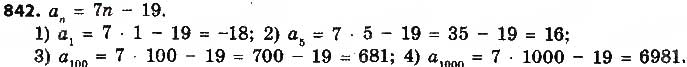 Завдання № 842 - § 20. Сума n перших членів геометричної прогресії - ГДЗ Алгебра 9 клас О.С. Істер 2017