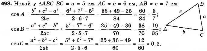 Завдання № 498 - § 11. Теорема косинусів - ГДЗ Геометрія 9 клас О.С. Істер 2017