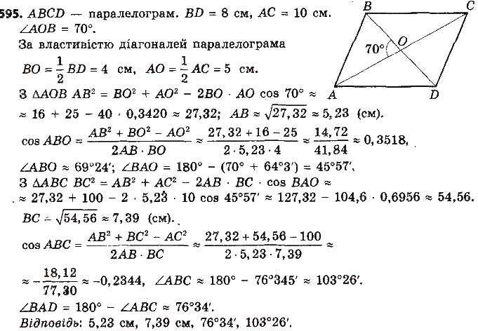 Завдання № 595 - § 13. Розв’язування трикутників. Прикладні задачі - ГДЗ Геометрія 9 клас О.С. Істер 2017