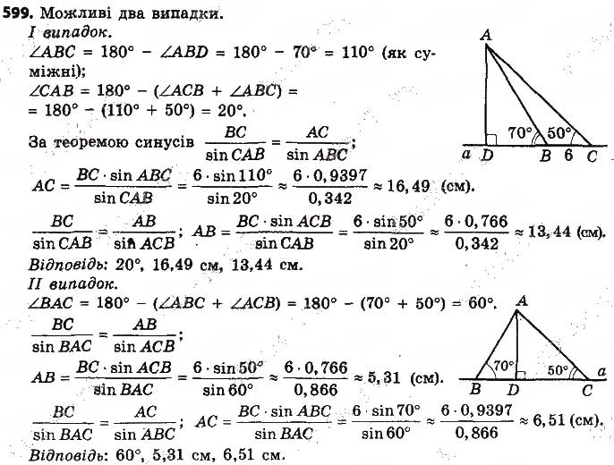 Завдання № 599 - § 13. Розв’язування трикутників. Прикладні задачі - ГДЗ Геометрія 9 клас О.С. Істер 2017