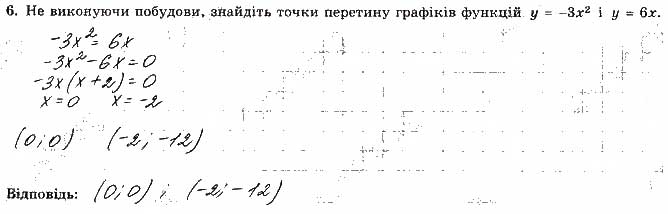 Завдання № 6 - Варіант 1 - ГДЗ Алгебра 9 клас О.С. Істер 2017 - Зошит для самостійних та контрольних робіт
