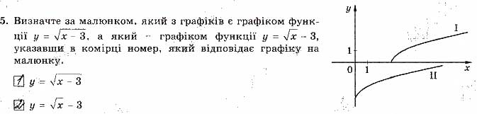 Завдання № 5 - Варіант 3 - ГДЗ Алгебра 9 клас О.С. Істер 2017 - Зошит для самостійних та контрольних робіт