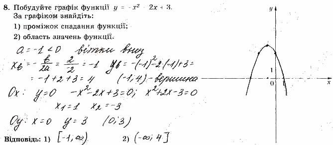 Завдання № 8 - Варіант 3 - ГДЗ Алгебра 9 клас О.С. Істер 2017 - Зошит для самостійних та контрольних робіт