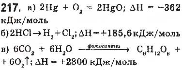 Завдання № 217 - § 19. Термохімічні рівняння реакцій - ГДЗ Хімія 9 клас О.В. Григорович 2017