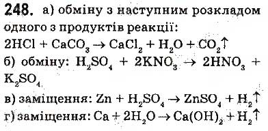 Завдання № 248 - § 21. Класифікація хімічних реакцій - ГДЗ Хімія 9 клас О.В. Григорович 2017