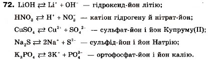 Завдання № 72 - § 8. Електролітична дисоціація - ГДЗ Хімія 9 клас П.П. Попель, Л.С. Крикля 2009