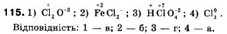 Завдання № 115 - § 12. Окисно-відновні реакції - ГДЗ Хімія 9 клас П.П. Попель, Л.С. Крикля 2009