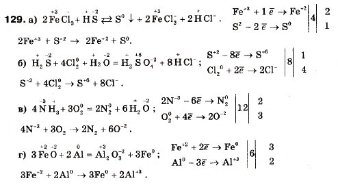 Завдання № 129 - § 13. Складання рівнянь окисно-відновних реакцій - ГДЗ Хімія 9 клас П.П. Попель, Л.С. Крикля 2009