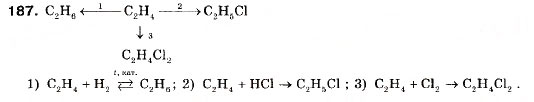 Завдання № 187 - § 20. Етилен - ГДЗ Хімія 9 клас П.П. Попель, Л.С. Крикля 2009