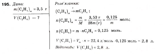 Завдання № 195 - § 21. Поліетилен - ГДЗ Хімія 9 клас П.П. Попель, Л.С. Крикля 2009