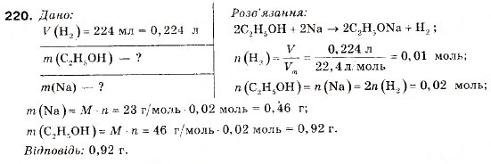 Завдання № 220 - § 24. Cпирти. Метанол і етанол - ГДЗ Хімія 9 клас П.П. Попель, Л.С. Крикля 2009