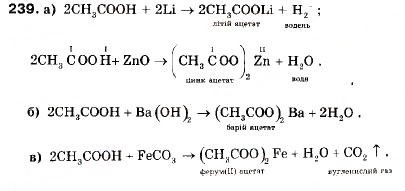 Завдання № 239 - § 27. Оцтова кислота - ГДЗ Хімія 9 клас П.П. Попель, Л.С. Крикля 2009