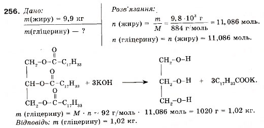 Завдання № 256 - § 28. Жири - ГДЗ Хімія 9 клас П.П. Попель, Л.С. Крикля 2009