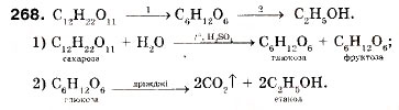 Завдання № 268 - § 30. Сахароза - ГДЗ Хімія 9 клас П.П. Попель, Л.С. Крикля 2009