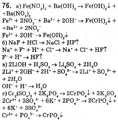 Завдання № 76 - § 10. Йонно-молекулярні рівняння - ГДЗ Хімія 9 клас П.П. Попель, Л.С. Крикля 2017