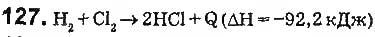 Завдання № 127 - § 16. Тепловий ефект хімічної реакції - ГДЗ Хімія 9 клас П.П. Попель, Л.С. Крикля 2017