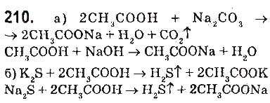 Завдання № 210 - § 28. Карбонові кислоти. Оцтова (етанова) кислота - ГДЗ Хімія 9 клас П.П. Попель, Л.С. Крикля 2017