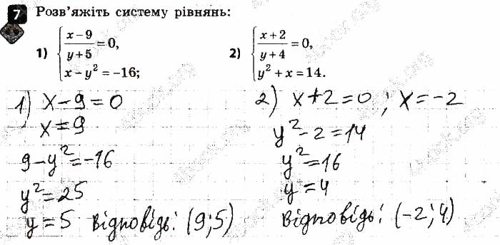 Завдання № 7 - Варіант 1 - ГДЗ Алгебра 9 клас Т. Л. Корнієнко, В. І. Фіготіна 2017 - Зошит для контролю знань