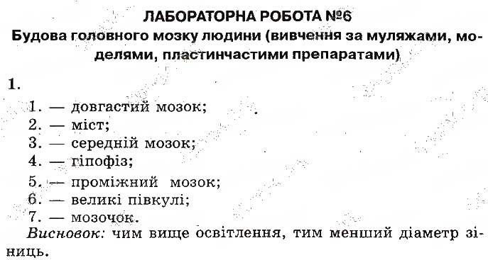 Завдання № 1 - Лабораторна робота № 6. Будова головного мозку - ГДЗ Біологія 9 клас Т.С. Котик, О.В. Тагліна 2014 - Зошит для лабораторних і практичних робіт