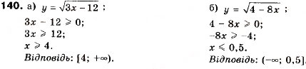 Завдання № 140 - 6. Лінійні нерівності з однією змінною - ГДЗ Алгебра 9 клас В.Р. Кравчук, Г.М. Янченко, М.В. Підручна 2009