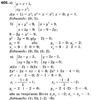 Завдання № 406 - 15. Системи рівнянь із двома змінними - ГДЗ Алгебра 9 клас В.Р. Кравчук, Г.М. Янченко, М.В. Підручна 2009