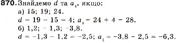 Завдання № 870 - Запитання і вправи для повторення § 4 - ГДЗ Алгебра 9 клас В.Р. Кравчук, Г.М. Янченко, М.В. Підручна 2009