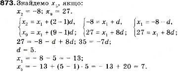 Завдання № 873 - Запитання і вправи для повторення § 4 - ГДЗ Алгебра 9 клас В.Р. Кравчук, Г.М. Янченко, М.В. Підручна 2009