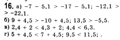 Завдання № 16 - § 1. Числові нерівності - ГДЗ Алгебра 9 клас Ю.І. Мальований, Г.М. Литвиненко, Г.М. Возняк 2009