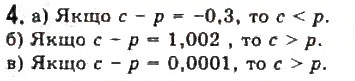 Завдання № 4 - § 1. Числові нерівності - ГДЗ Алгебра 9 клас Ю.І. Мальований, Г.М. Литвиненко, Г.М. Возняк 2009