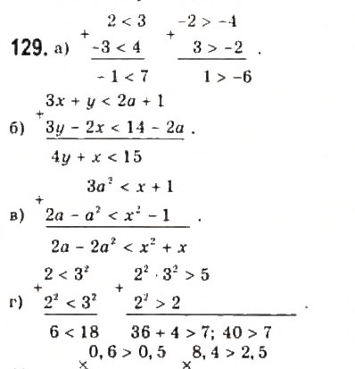 Завдання № 129 - § 2. Нерівності зі змінними - ГДЗ Алгебра 9 клас Ю.І. Мальований, Г.М. Литвиненко, Г.М. Возняк 2009