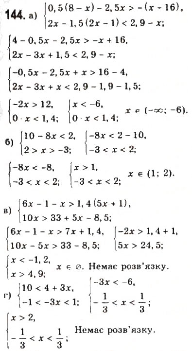 Завдання № 144 - § 2. Нерівності зі змінними - ГДЗ Алгебра 9 клас Ю.І. Мальований, Г.М. Литвиненко, Г.М. Возняк 2009