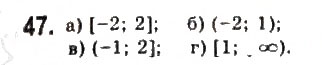 Завдання № 47 - § 2. Нерівності зі змінними - ГДЗ Алгебра 9 клас Ю.І. Мальований, Г.М. Литвиненко, Г.М. Возняк 2009