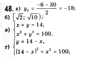 Завдання № 48 - § 2. Нерівності зі змінними - ГДЗ Алгебра 9 клас Ю.І. Мальований, Г.М. Литвиненко, Г.М. Возняк 2009