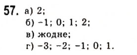 Завдання № 57 - § 2. Нерівності зі змінними - ГДЗ Алгебра 9 клас Ю.І. Мальований, Г.М. Литвиненко, Г.М. Возняк 2009