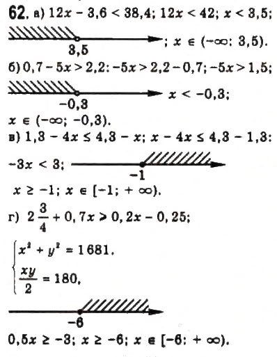 Завдання № 62 - § 2. Нерівності зі змінними - ГДЗ Алгебра 9 клас Ю.І. Мальований, Г.М. Литвиненко, Г.М. Возняк 2009